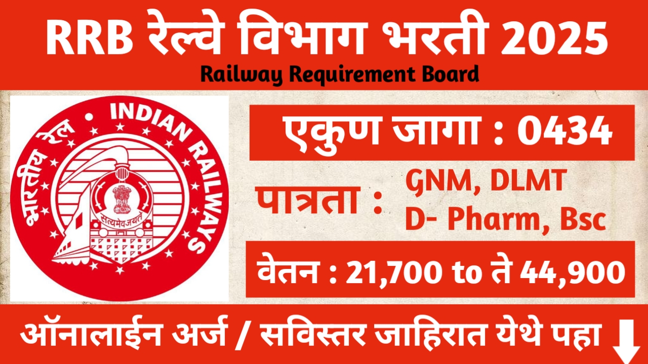 RRB PARAMEDICAL BHARTI 2025