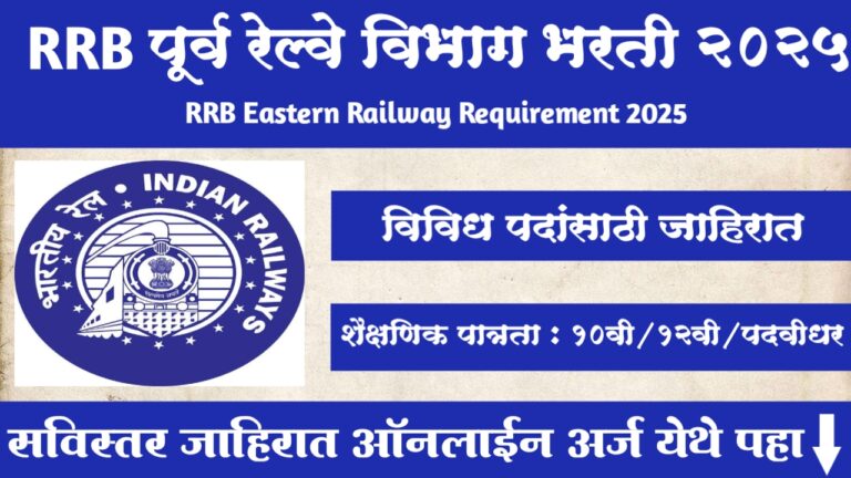 RRC Eastern Railway Sports Requirement 2025