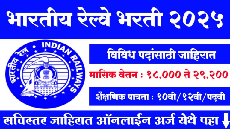 RRC ECR Sports Quota Bharti 2025