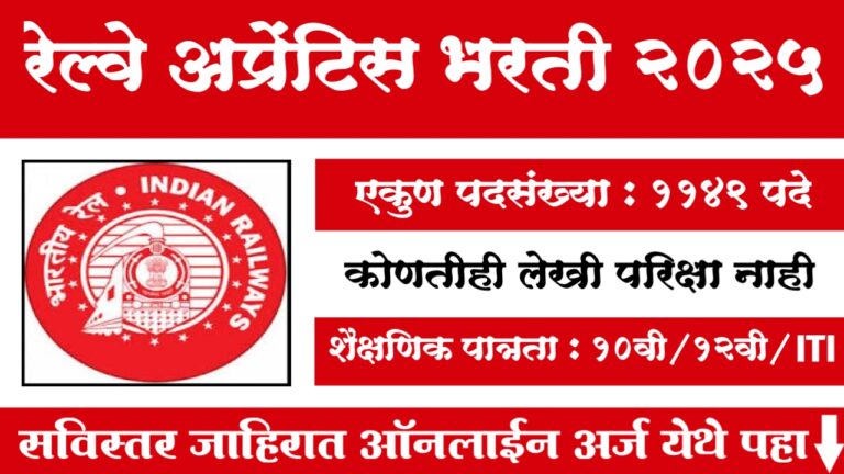 RRC ECE Apprentice Bharti 2025