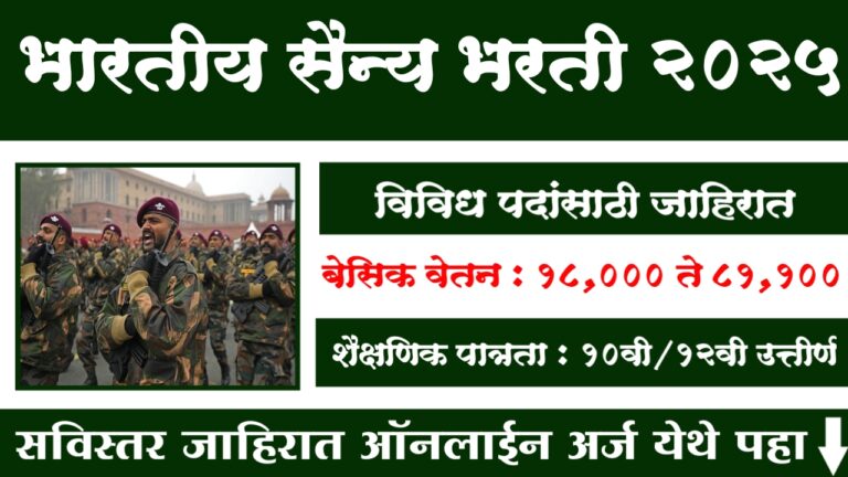Indian Army Recruitment 2025
