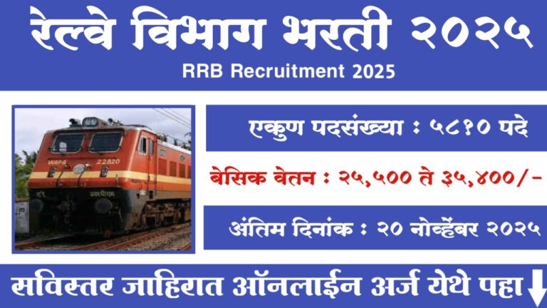 RRB NTPC Bharti 2025