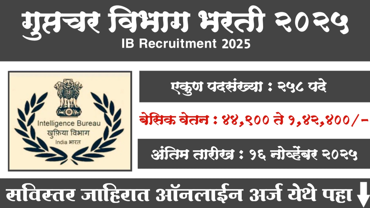 Intelligence Bureau Recruitment 2025
