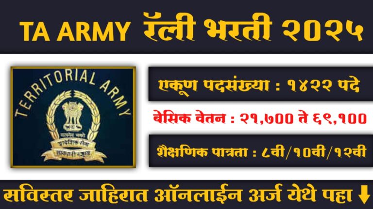 Territorial Army Southern Command Recruitment 2025