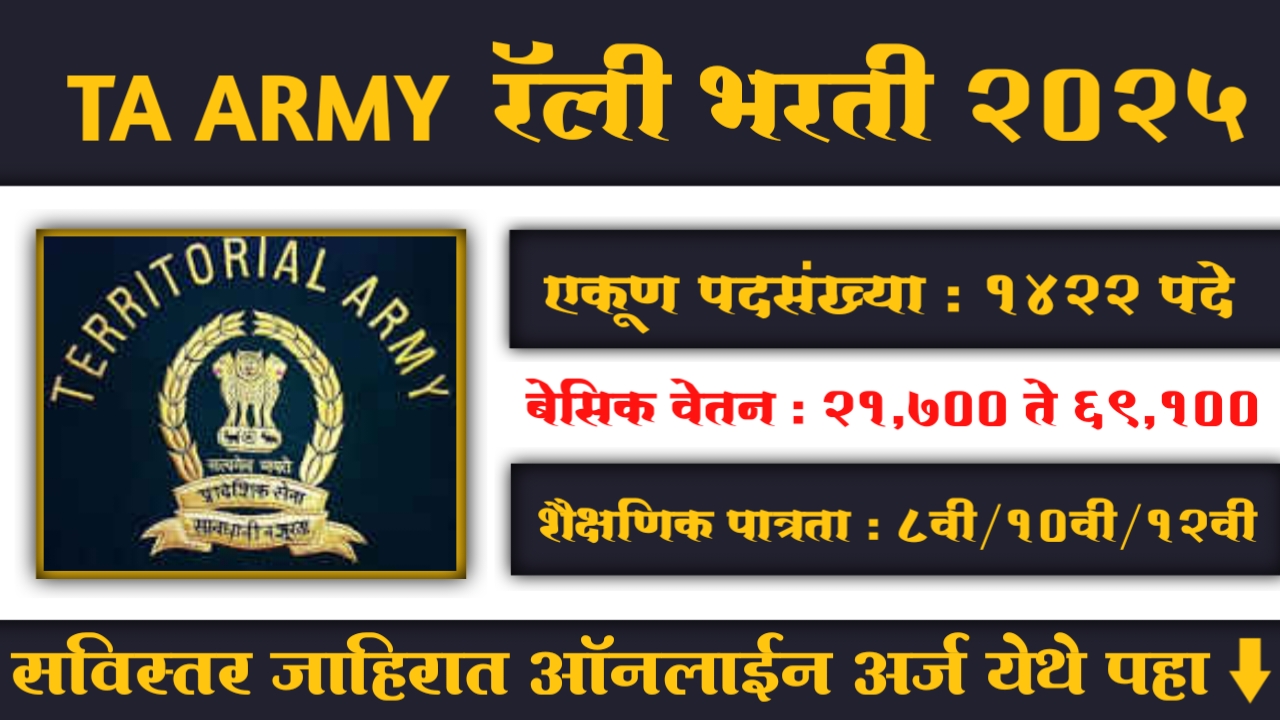 Territorial Army Southern Command Recruitment 2025
