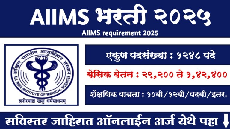 AIIMS Recruitment 2025