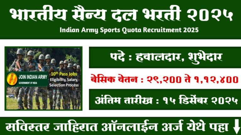 Indian Army Sports Quota Bharti 2025