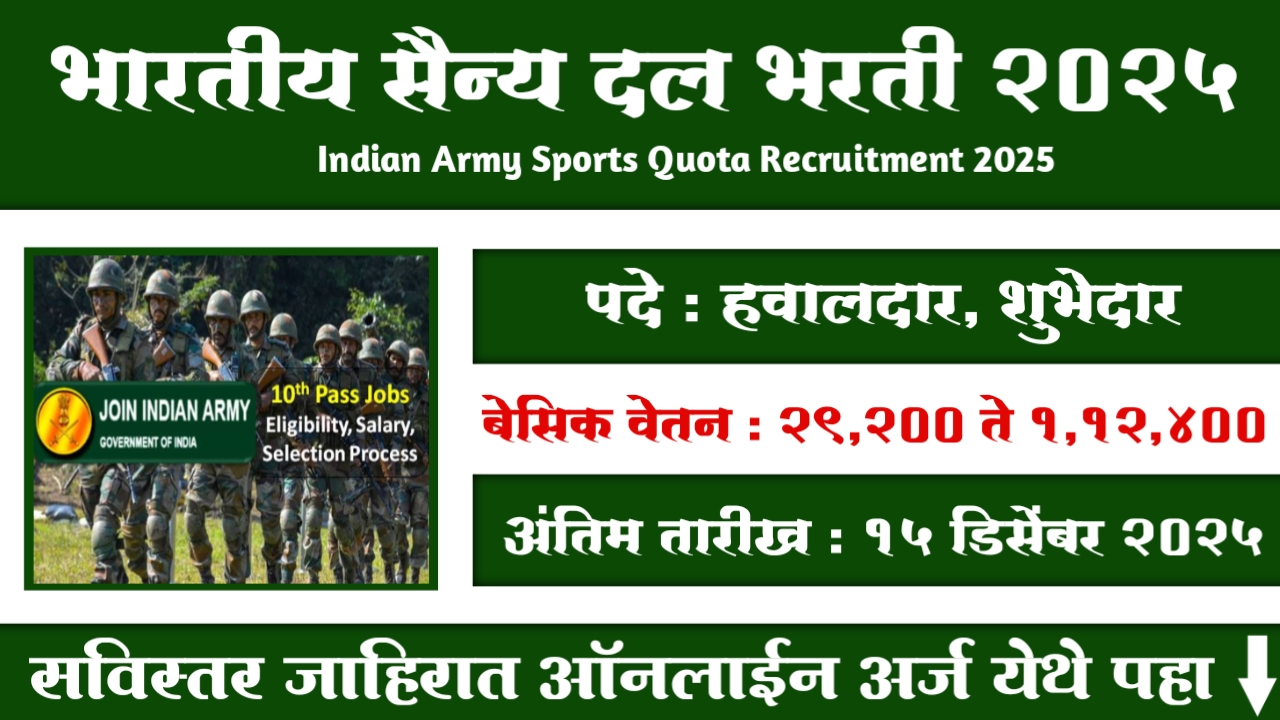 Indian Army Sports Quota Bharti 2025