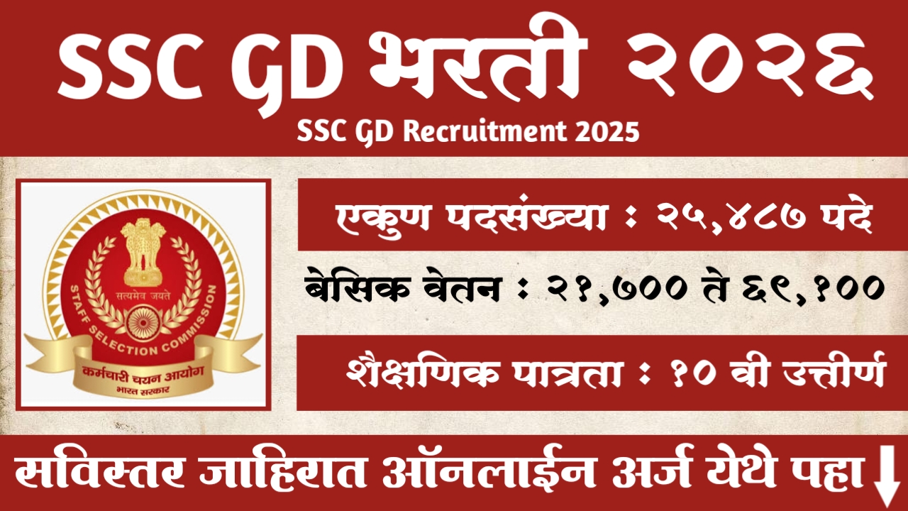 SSC GD Bharti 2026
