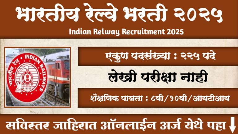Railway PLW Apprentice Bharti 2025
