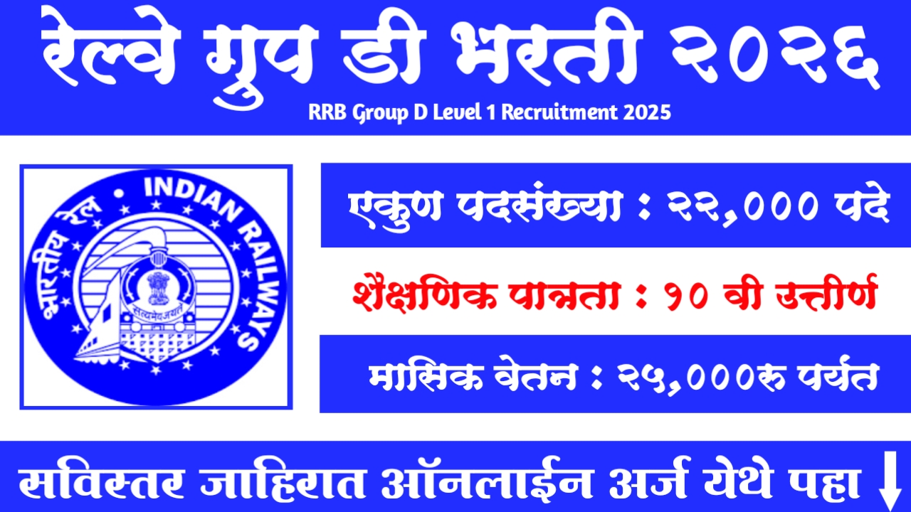 RRB Group D Level 1 Recruitment 2026