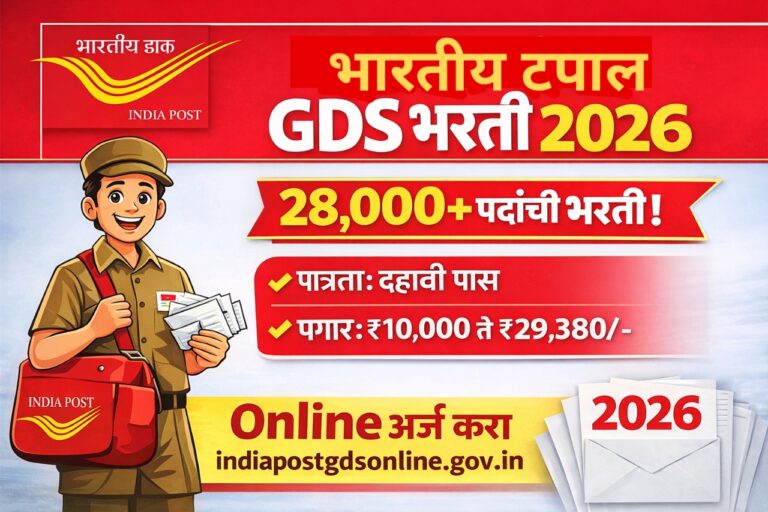 Indian Post GDS Recruitment 2026