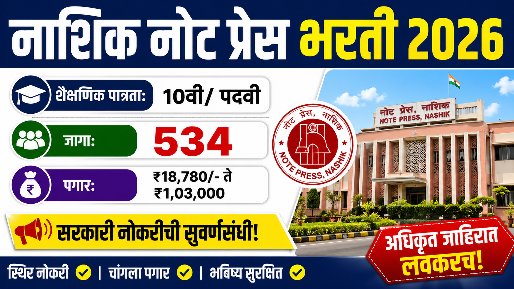 SPMCIL Recruitment 2026