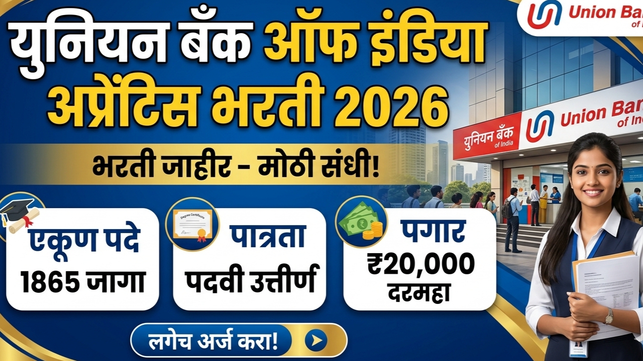 Union Bank Of India Recruitment 2026: बँकिंग क्षेत्रात करिअर घडवण्यासाठी सुवर्ण संधी | 1865 जागांसाठी मेगा भरती 2026