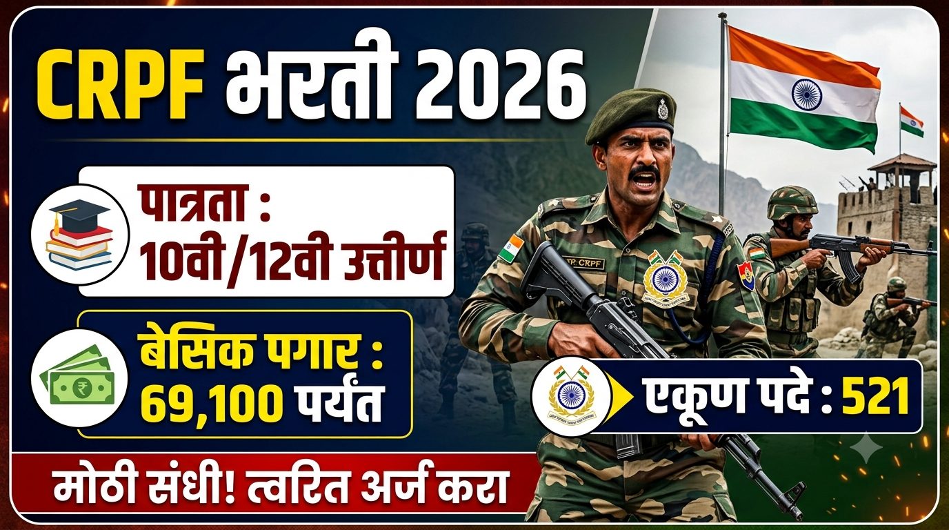 CRPF Sports Quota Recruitment 2026: 10वी/12वी उत्तीर्ण उमेदवरांसाठी सुवर्ण संधी.