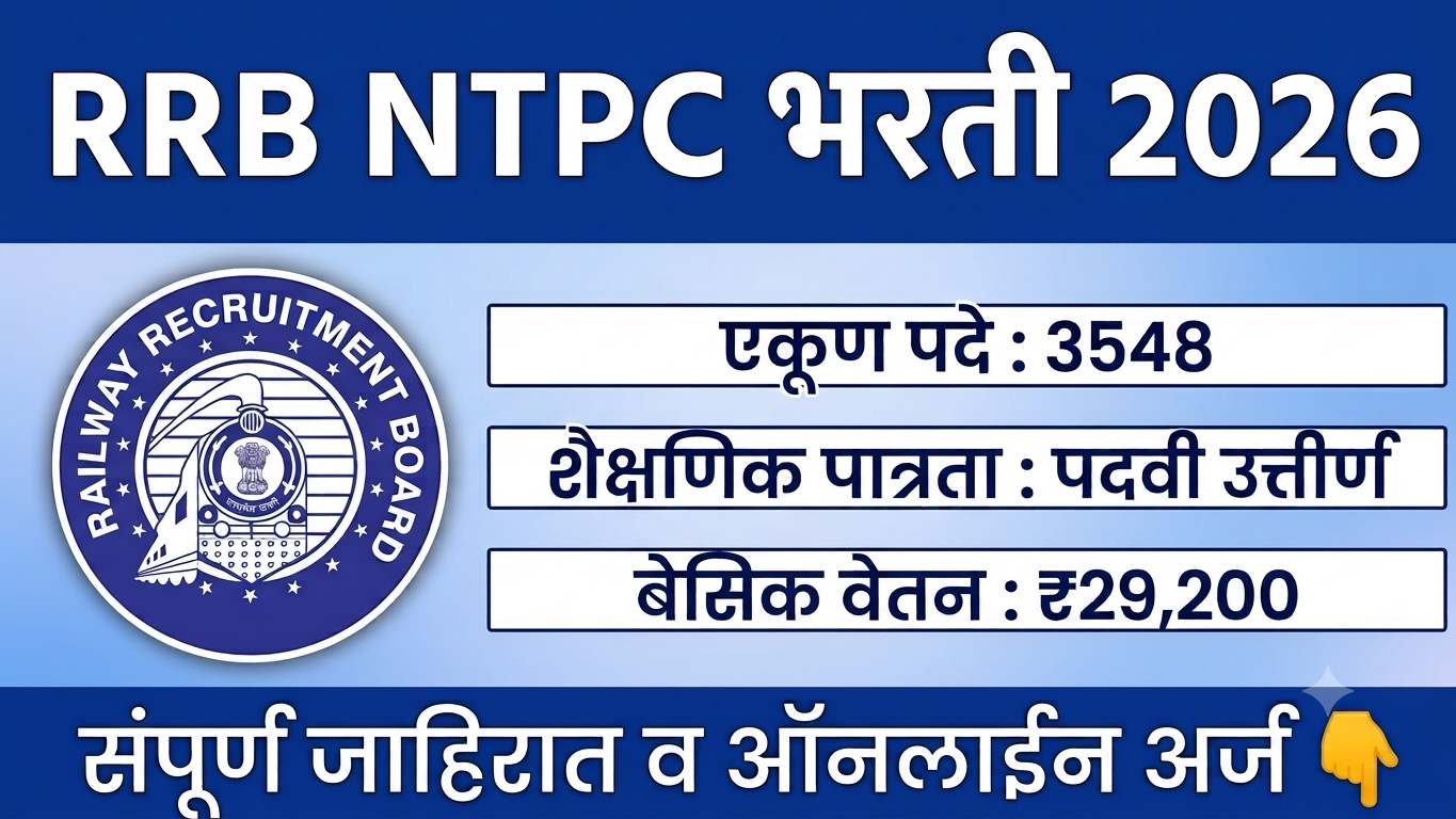 RRB NTPC Recruitment 2026: नोकरीची मोठी संधी! RRB NTPC अंतर्गत ३,५४८ जागांसाठी मेगाभरती सुरू; पदवीधरांसाठी सुवर्णसंधी